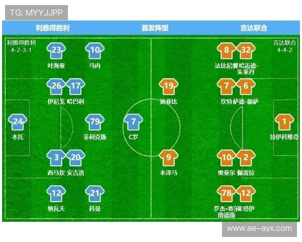 深度解析吉达联合足球俱乐部:百年历史与巨星引援下的变革之路