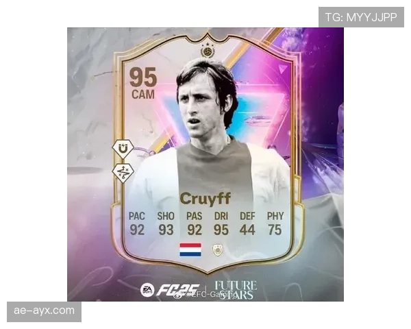 克鲁伊夫哲学再现:战术执行力如何塑造现代足球新格局 克鲁伊夫哲学再现:战术执行力如何塑造现代足球新格局