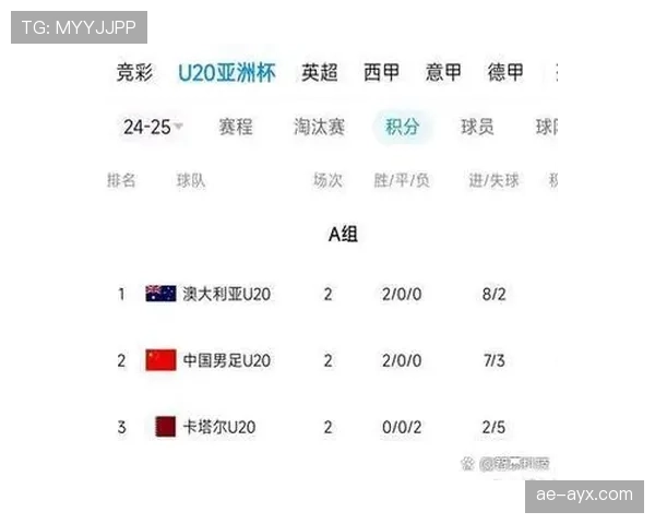 国际足联发布全球足球赛事新规实施细则，引发广泛关注