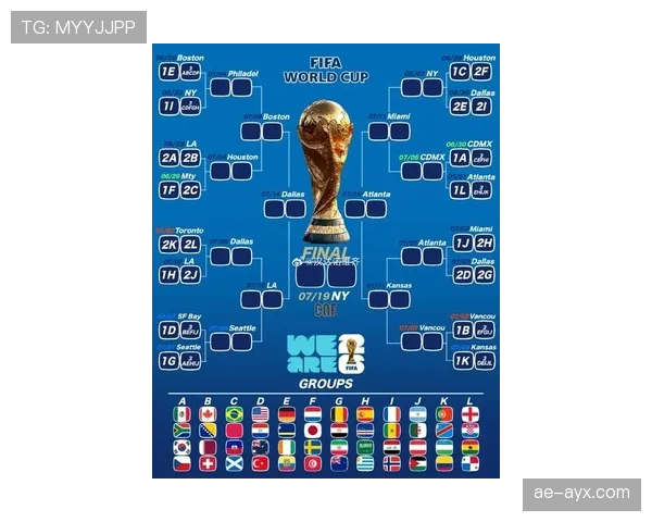 2026世界杯德国队小组赛赛程分析与出线前景预测
