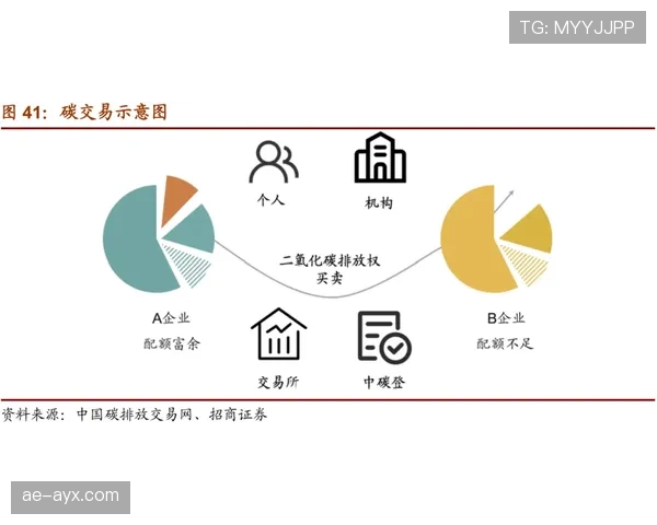 数据模型认为谁最可能爆冷出线