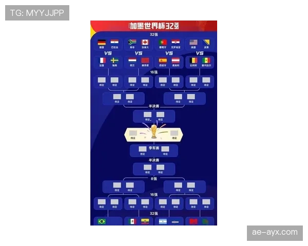世界杯L组出线名单确认：三支球队进入32强